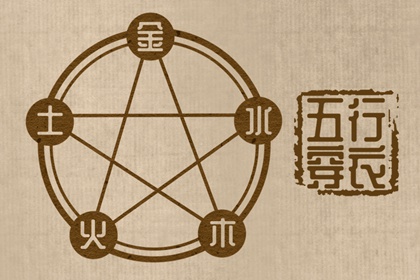 今日日历黄历_日历查询_日历全年黄道吉日